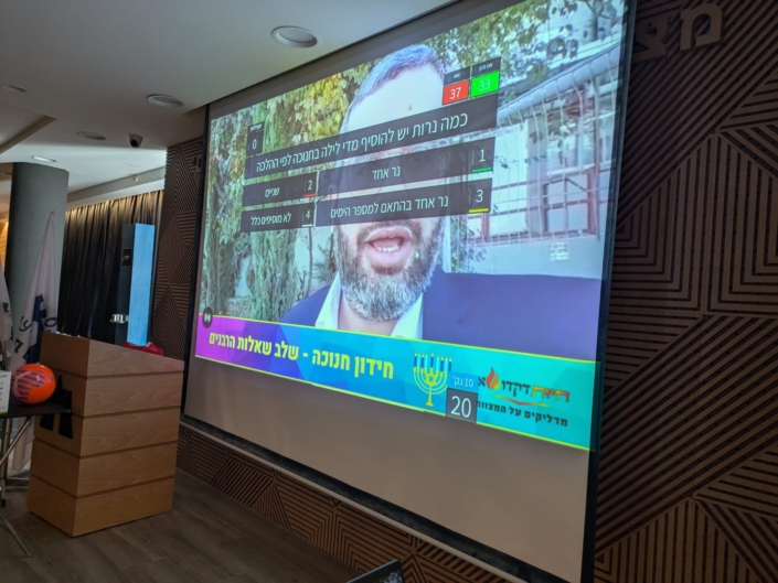קליק בקדושא - חידון שלטים מלא אנרגיה ותוכן