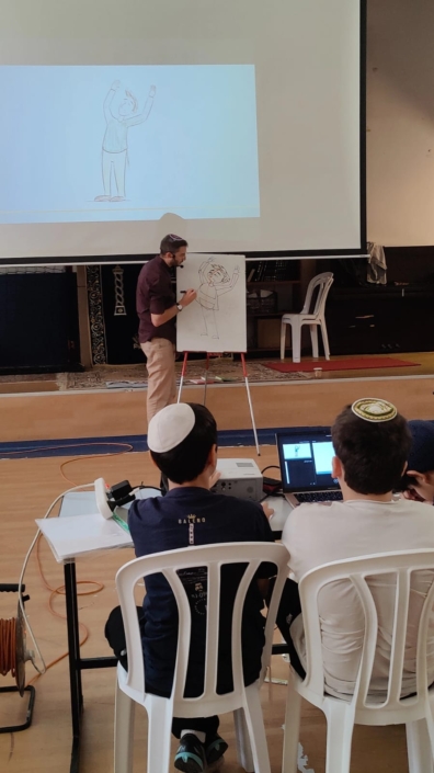 קומיקס במצוות - שילוב של הדגמה בציור ומדיה שממחישים לתלמידים כיצד מציירים
