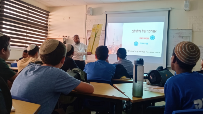 הפנינג 4 המינים - כולם לומדים נוגעים ונהנים